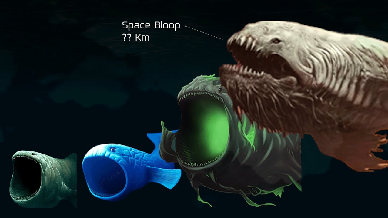 Sea Monster Size Comparison