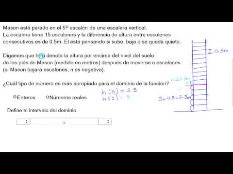 Solved example: word problem determining the domain (all integers)