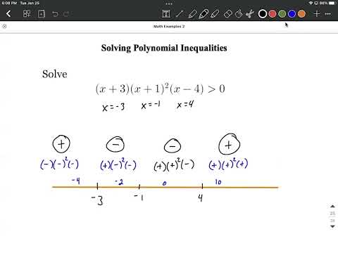 Solving Polynomial Inequalities and giving solution set in interval notation