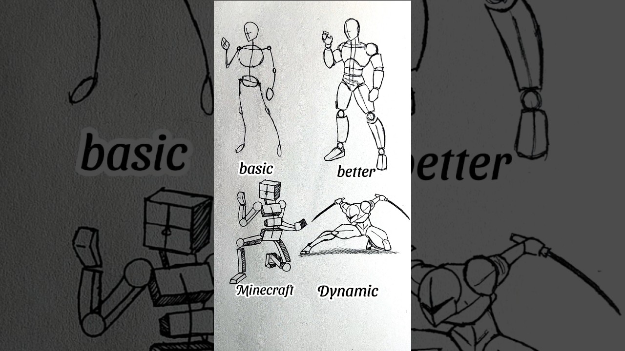 Stick -Man Poses Drawing #drawing #shorts #anime