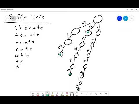 Strings: Tries, Suffix Trees, Suffix Arrays
