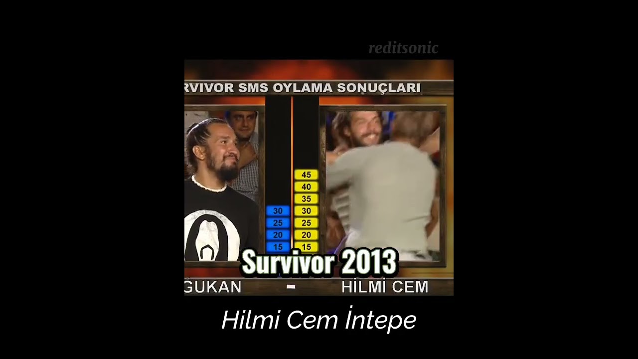 SURVIVOR ŞAMPİYONLARI (2007-2022)