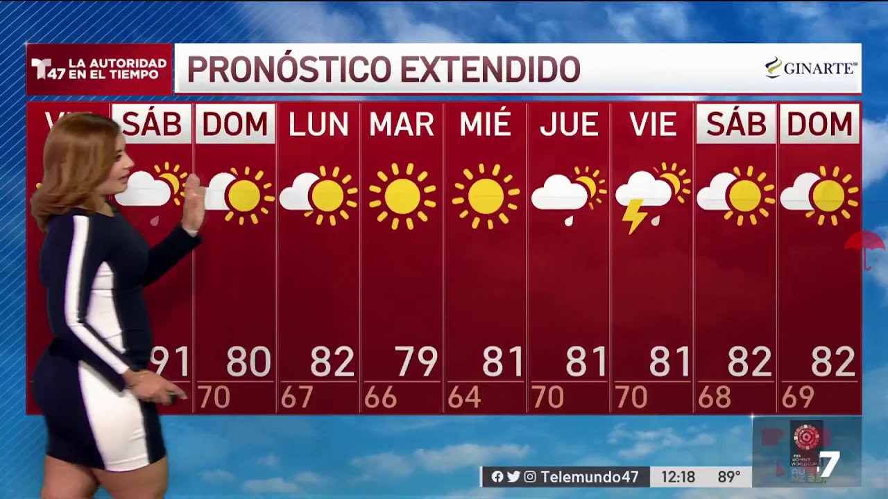 Tairy Ynoa | Weather 280