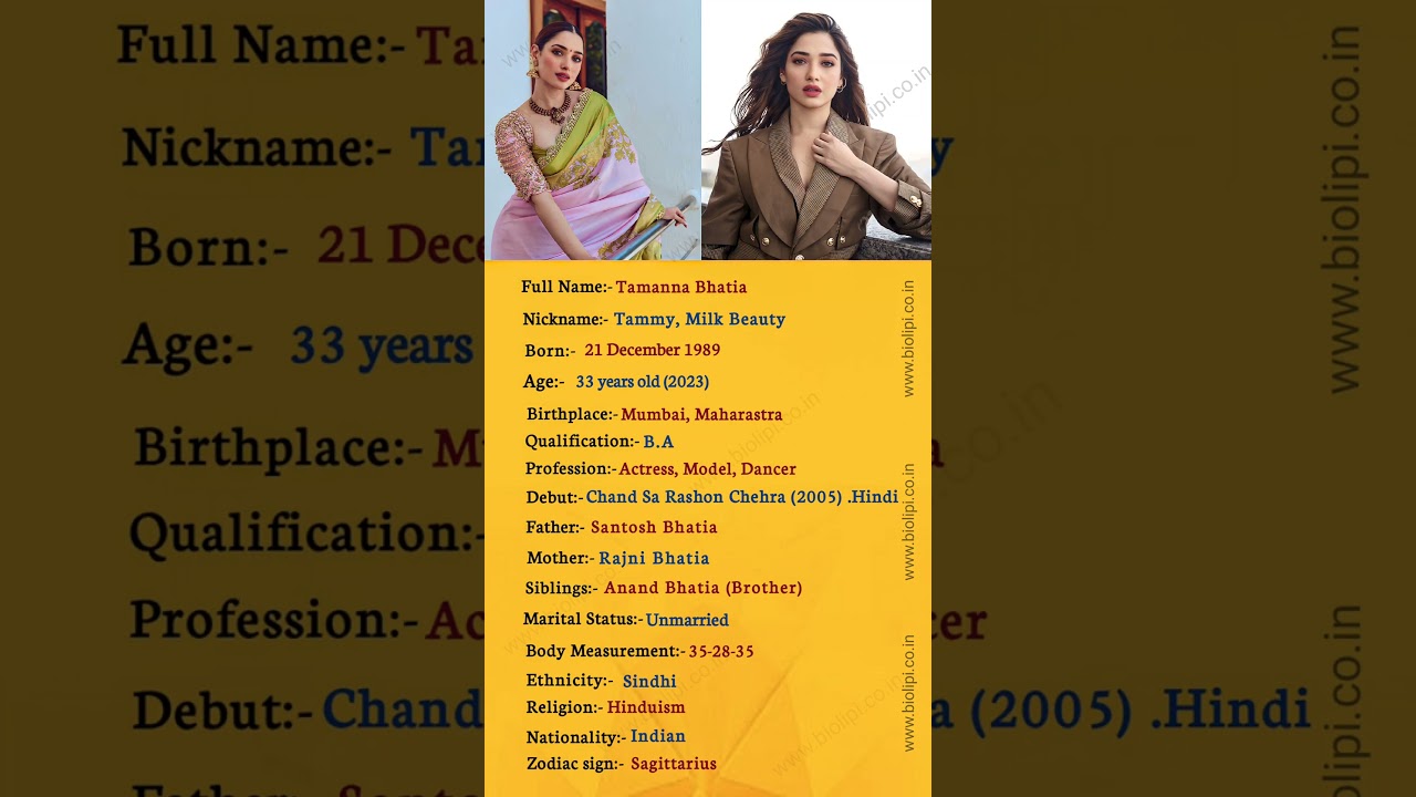 Tamanna Bhatia | 🔥🔥🔥 | Biography #short #youtubeshorts #trending #viral