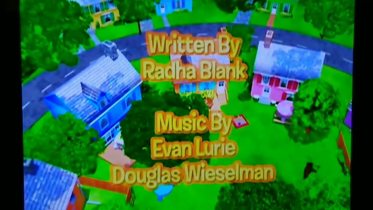 The Backyardigans High Tea title card