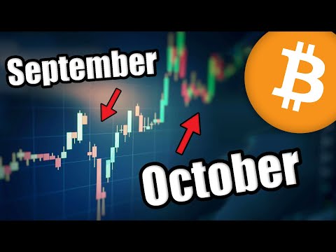 The Most Realistic Bitcoin Price Prediction for October 2020 | MUST WATCH Bitcoin Prediction