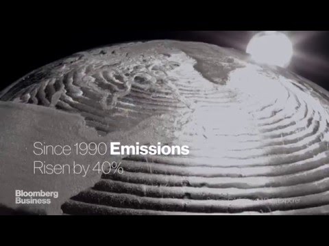 The Science Behind Climate Change, Explained in 2 Minutes