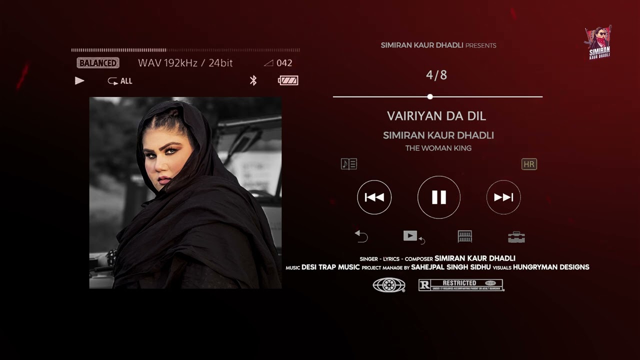 THE WOMAN KING (JUKEBOX) Simiran Kaur Dhadli | New Full Album | Latest Punjabi Songs 2023 - 2024