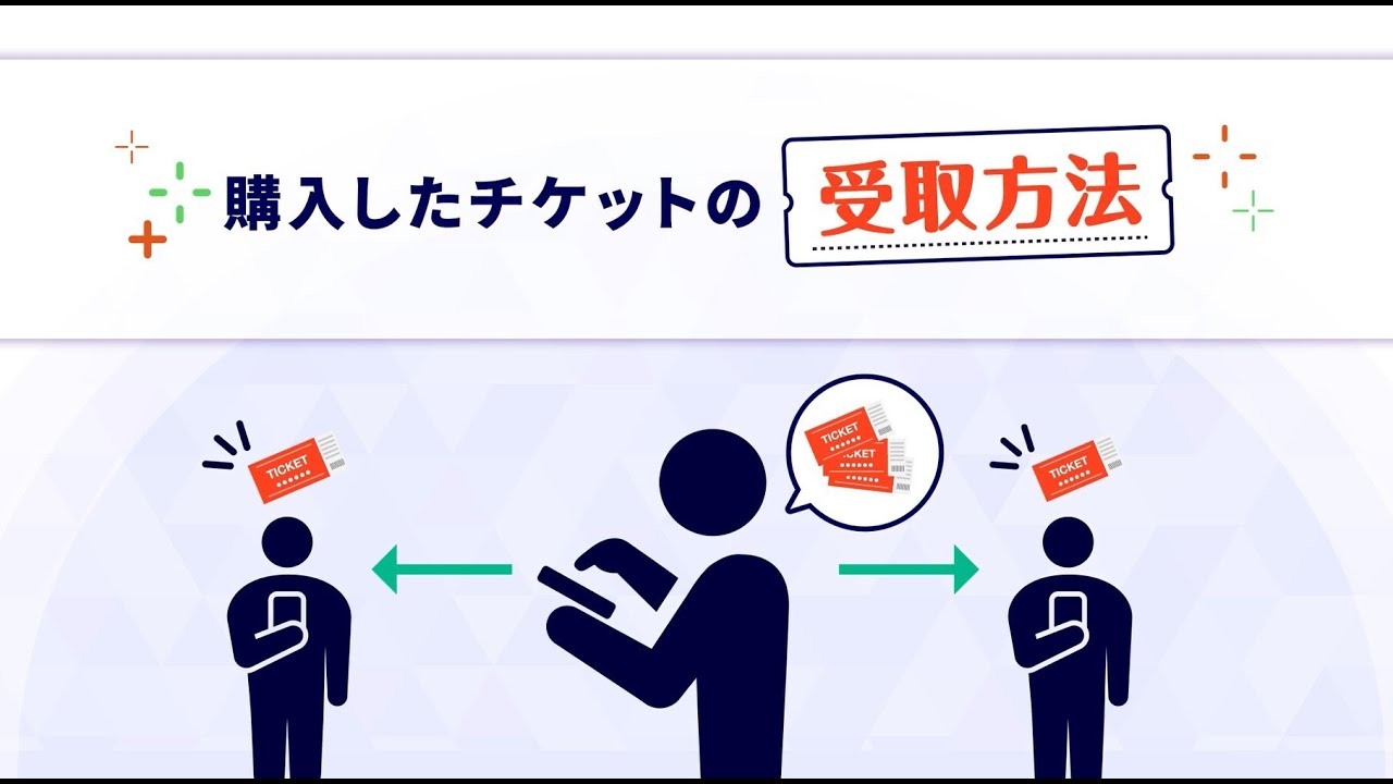 ticket board チケット分配受取方法