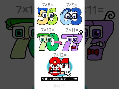 Times Table Lore (Inside Out)│Number Lore meme #insideout #animation #alphabetlore