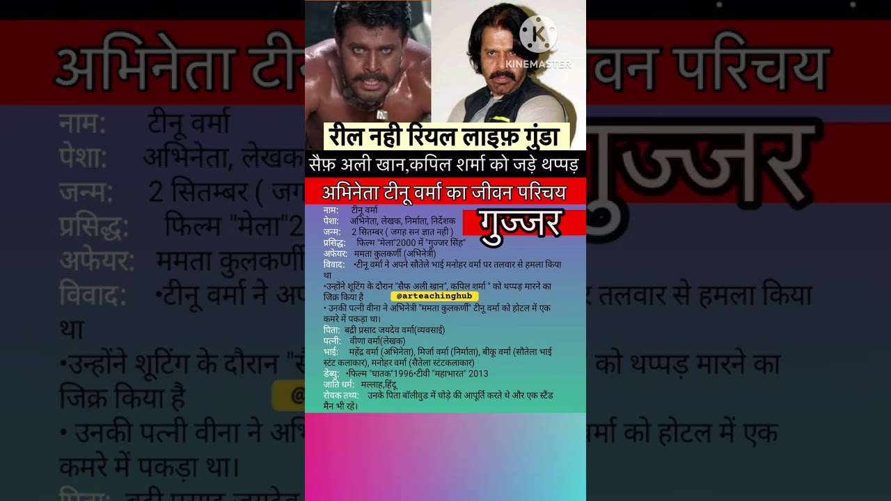 Tinu Verma biography । टीनू वर्मा जीवन परिचय #mela #bollywood #news #trending #shorts #viral #top