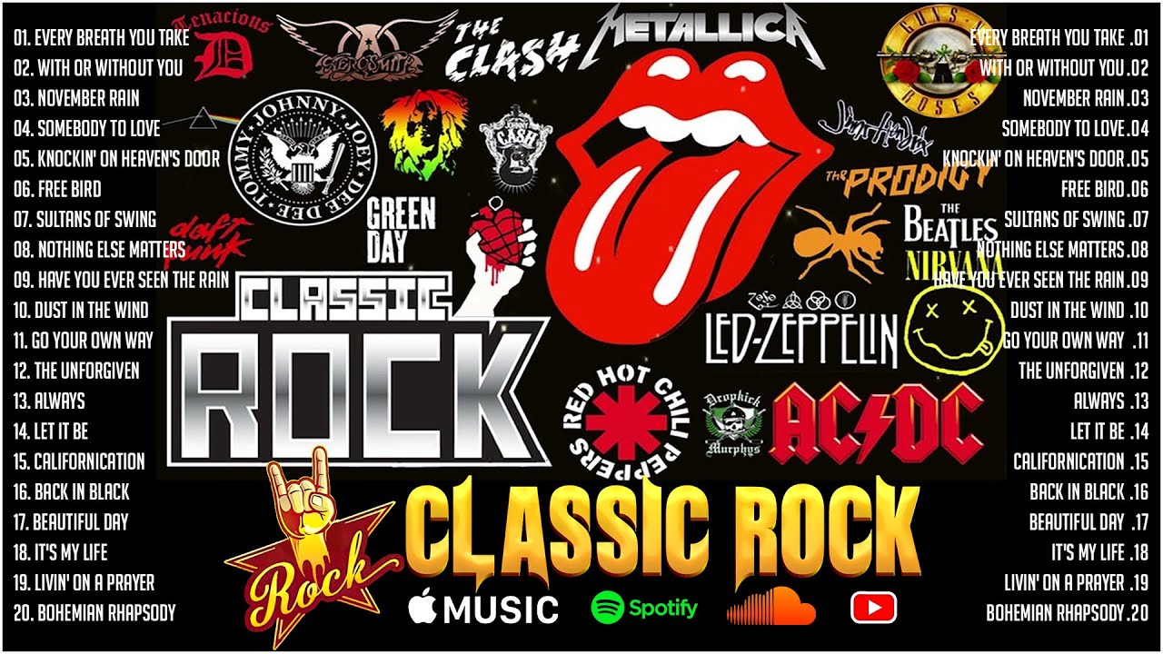 Top 100 Classic Rock Songs Of All Time🔥Metallica, Queen, ACDC, Aerosmith, U2, Guns N Roses, Bon Jovi