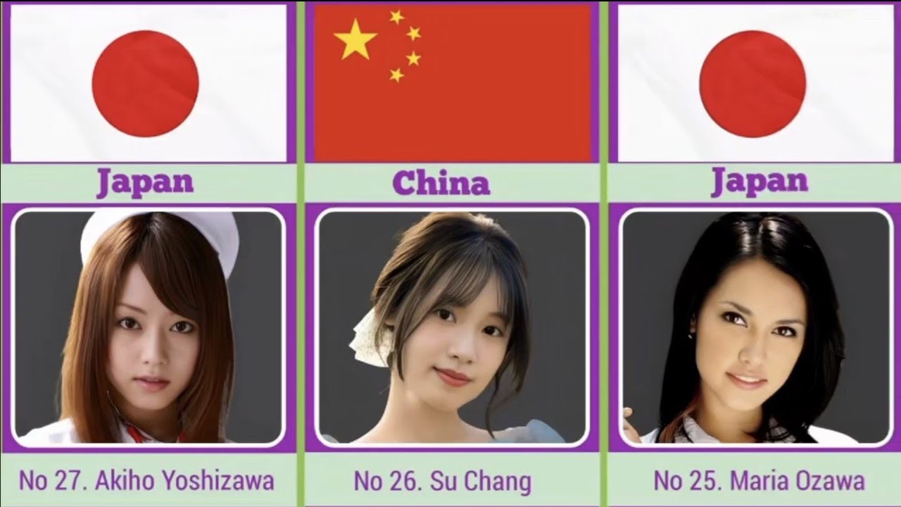 Top 30 Adult Actresses From Asia || Adult Actresses Name & Countries