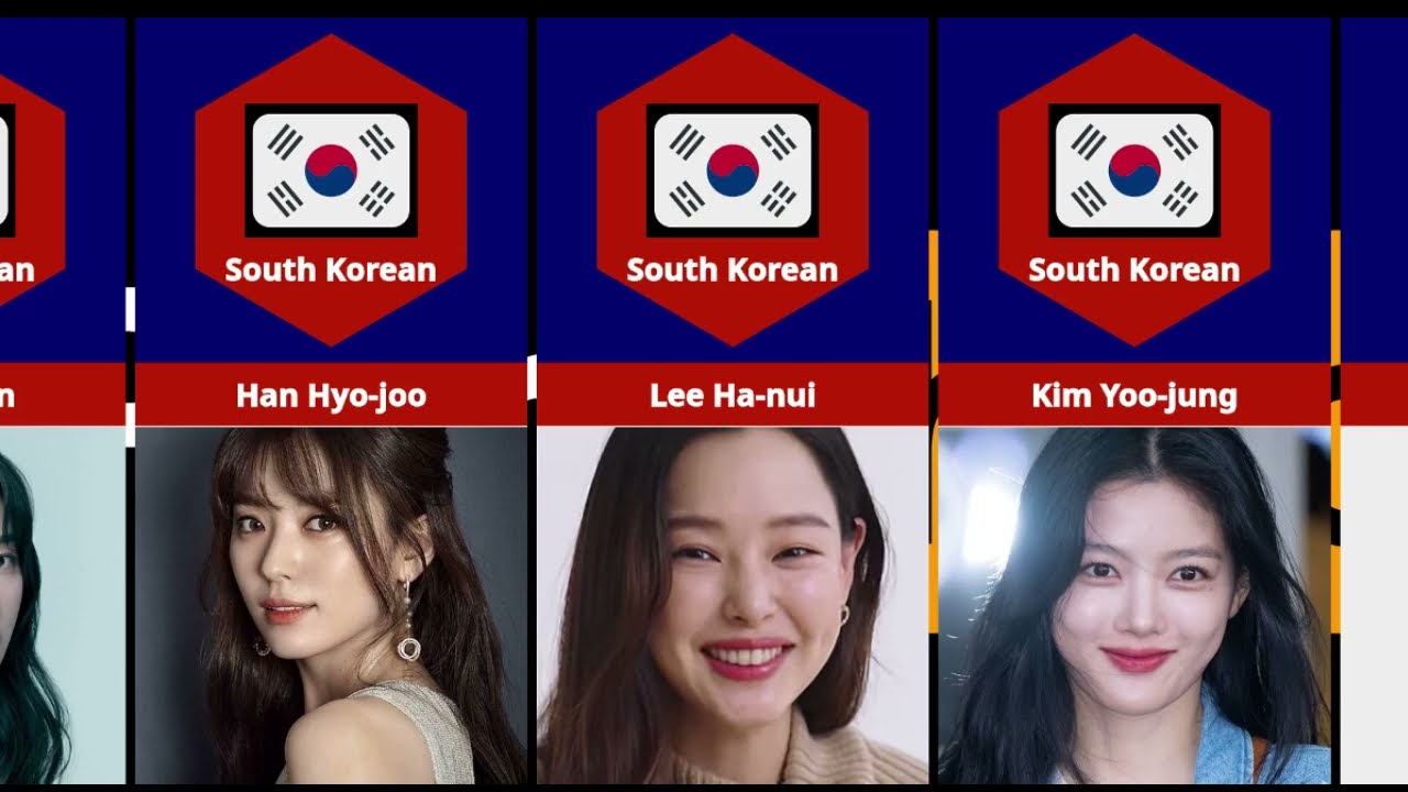 Top 30 Most Beautiful South Korean AV Actress
