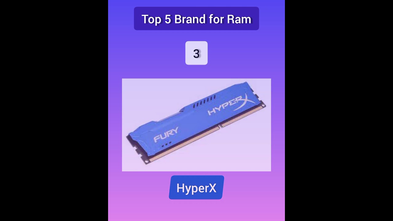 Top 5 Brands for Ram | Computer Parts