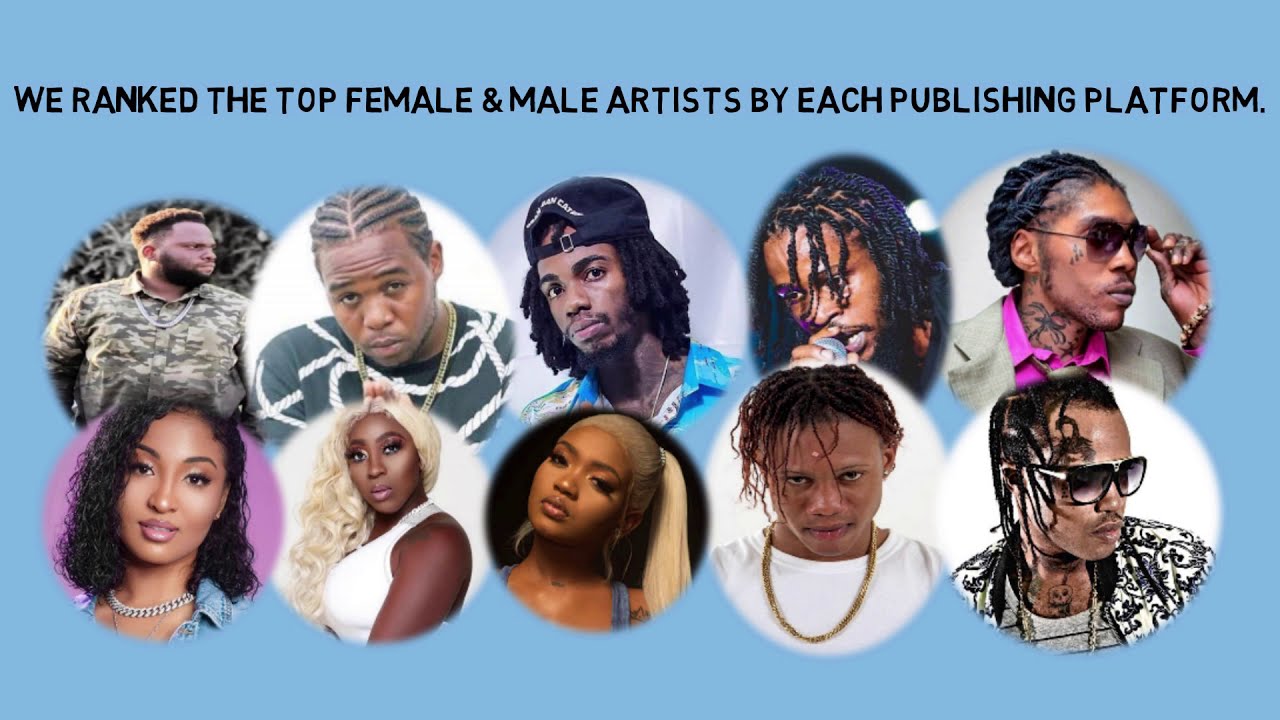 Top 5 Male & Female Dancehall Artists Online (animated)
