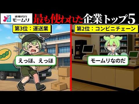 退職代行モームリが公開処刑した業種TOP5位をずんだもんで解説してみた