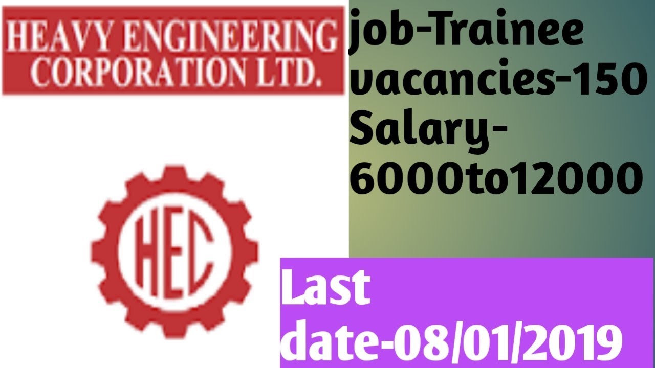 Trainee jobs for MBA/ITI/DIPLOMA