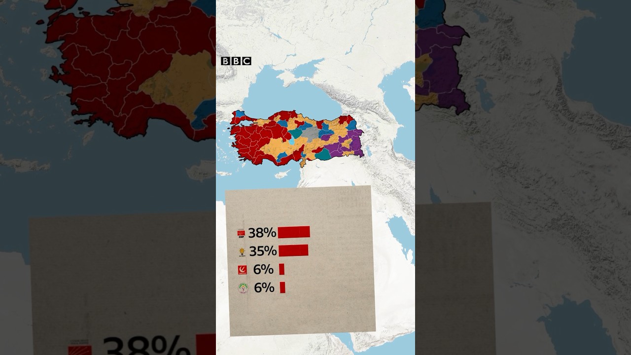 Türkiye’nin değişen seçim haritası