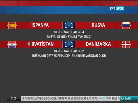 Trt Spor İlk Baskı 1-Temmuz 2018 Dünya Kupası Maç Sonuçları