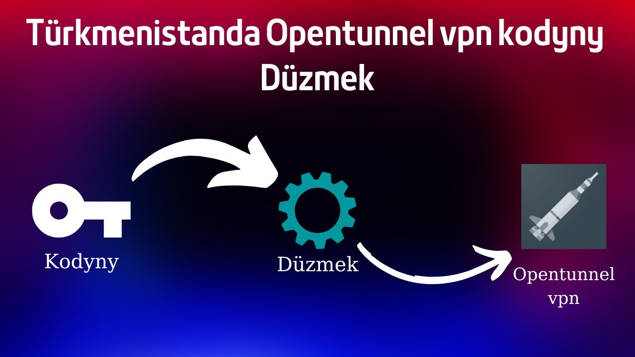 Turkmenistanda isleýan Opentunnel vpn kodyny düzmek !!!