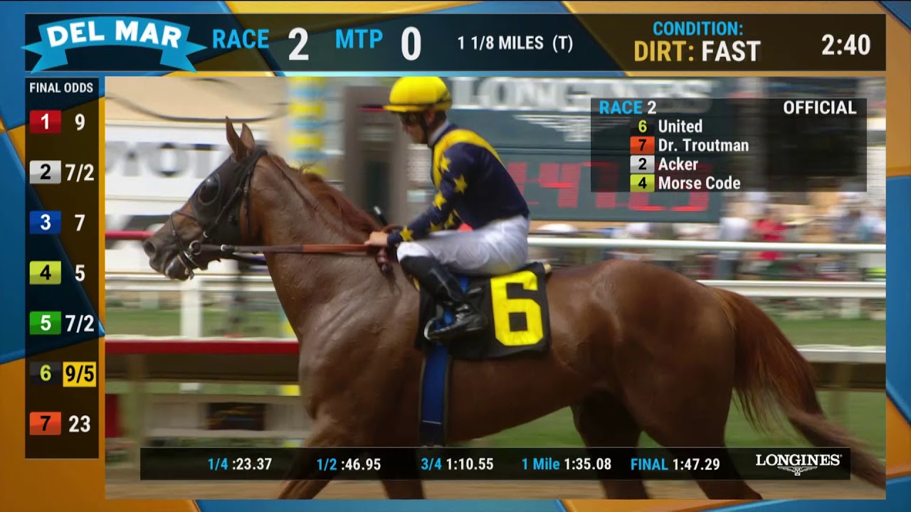 United Wins Race 2 at Del Mar 7/17/19