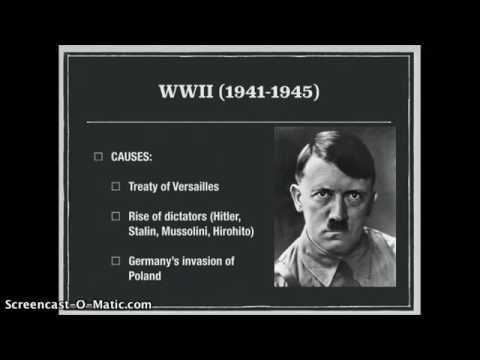 US HISTORY STAAR TEST REVIEW
