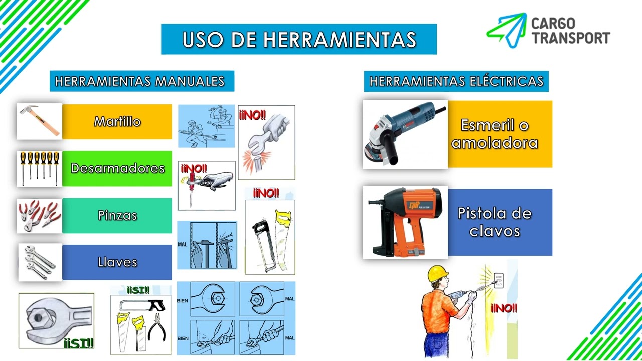 USO E INSPECCION DE HERRAMIENTAS