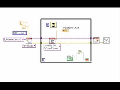 VI High 23 - LabVIEW 2011 New Feature - Wiring to the Error Cluster with an Or Function