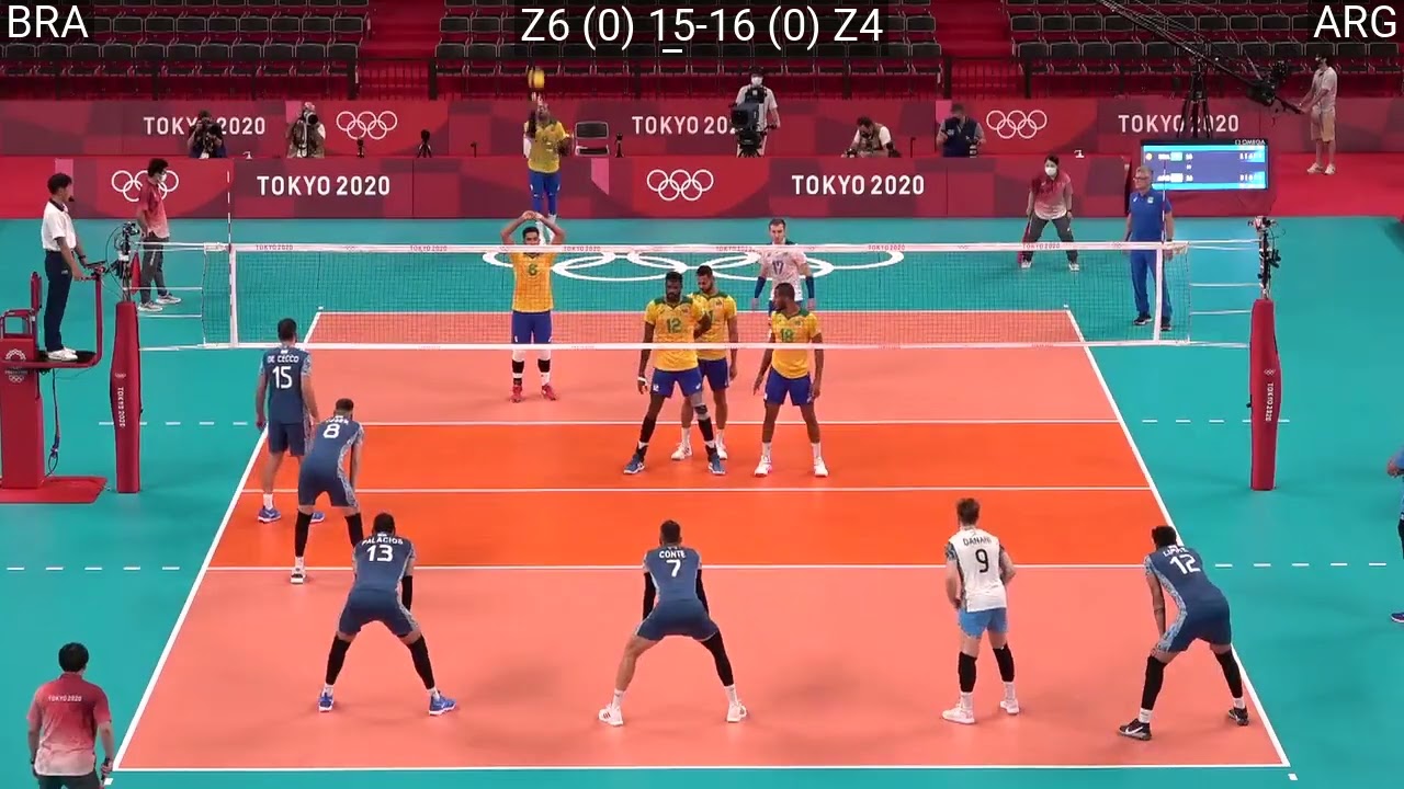Volleyball Brazil - Argentina Amazing Full Match