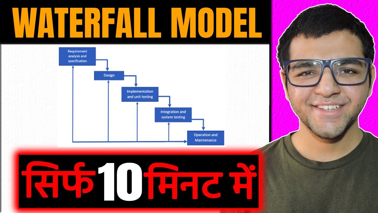 Waterfall Model 🔥🔥
