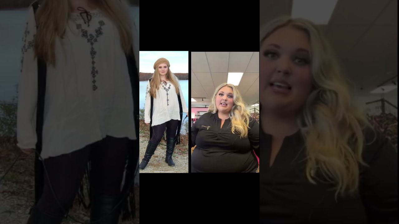 Weight Gain Journey
