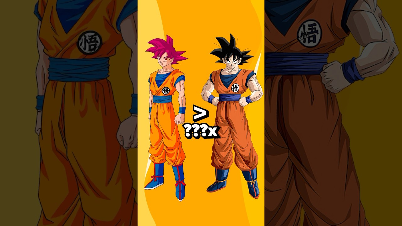 what’s Super Saiyan God’s multiplier?