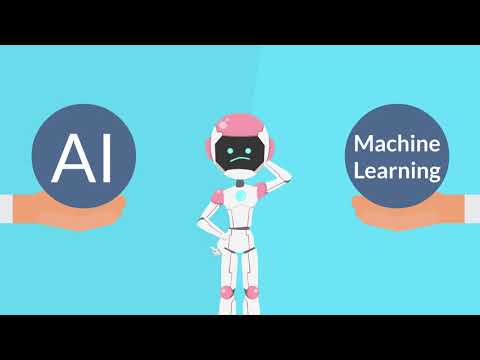 What's the Difference Between AI, Machine Learning, and Deep Learning?