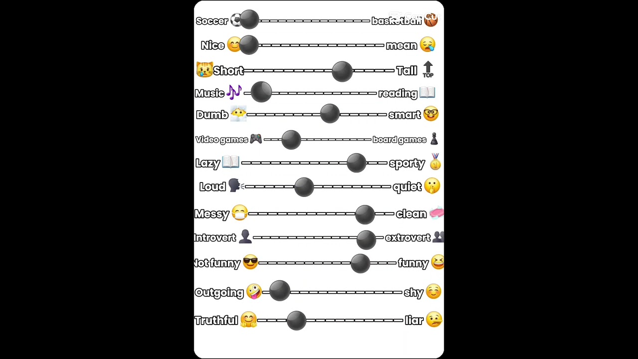 What's yours