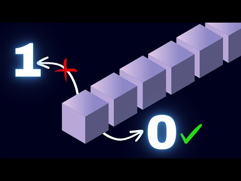 Why Array Index starts at 0 and not 1