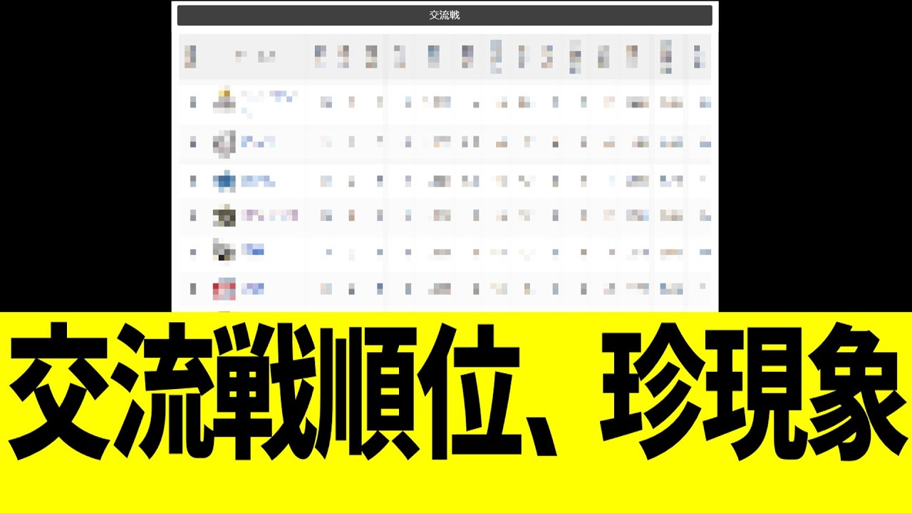 セリーグパリーグ交流戦順位、異例の球団配置にwww