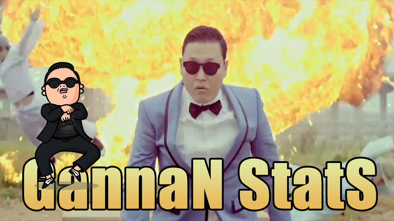 YTP: GannaN StatS